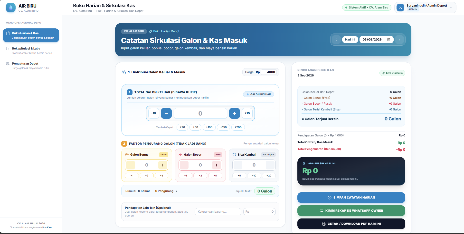 Sistem Operasional Depot Air Minum Modern Air Biru