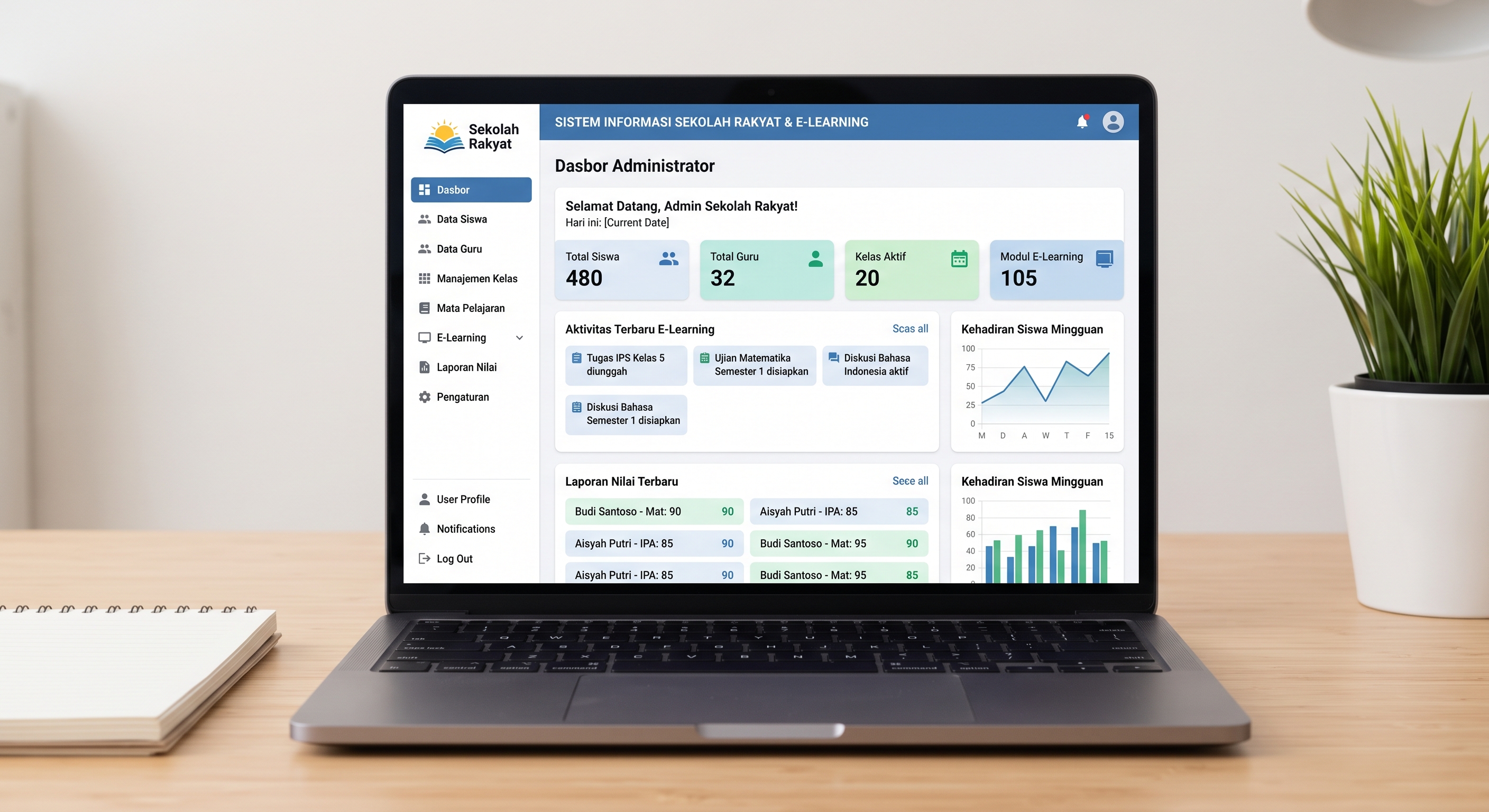 Sistem Informasi Sekolah Rakyat & E-Learning Screenshot